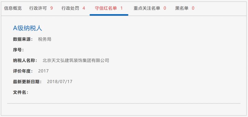 守信紅名單 守信紅名單