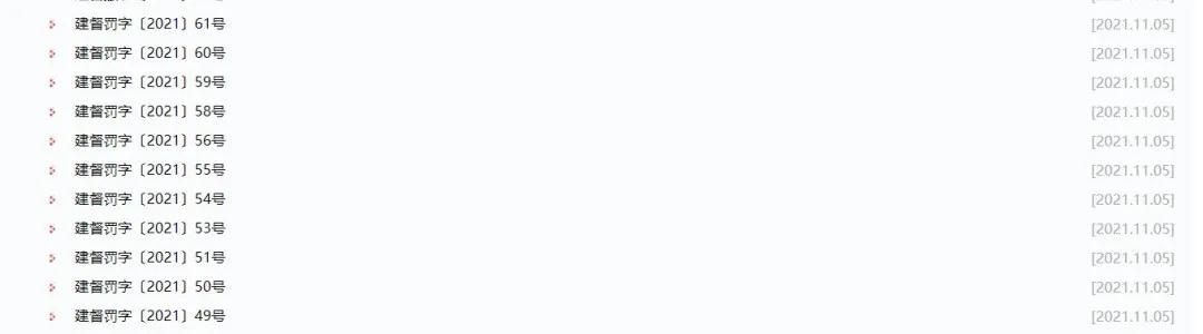 住建部連發(fā)11份“建督罰字”!涉及6名項目總監(jiān)理工程師、5名項目經(jīng)理! 住建部連發(fā)11份“建督罰字”!涉及6名項目總監(jiān)理工程師、5名項目經(jīng)理!