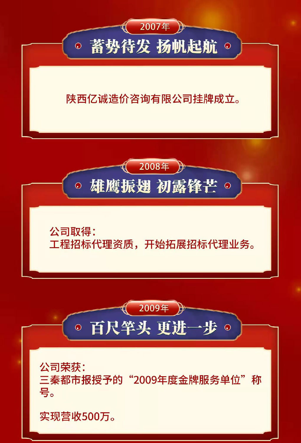 匠心億誠,十五悅起丨熱烈祝賀億誠公司成立15周年 匠心億誠,十五悅起丨熱烈祝賀億誠公司成立15周年