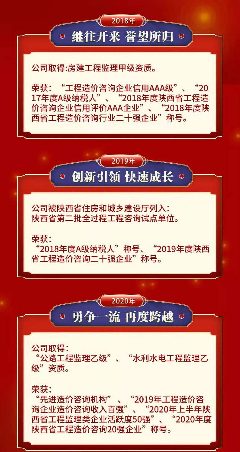 匠心億誠,十五悅起丨熱烈祝賀億誠公司成立15周年 匠心億誠,十五悅起丨熱烈祝賀億誠公司成立15周年