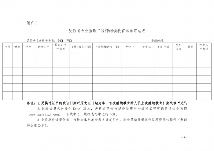 陜西省專業監理工程師繼續教育名單匯總表.jpg 陜西省專業監理工程師繼續教育名單匯總表.jpg
