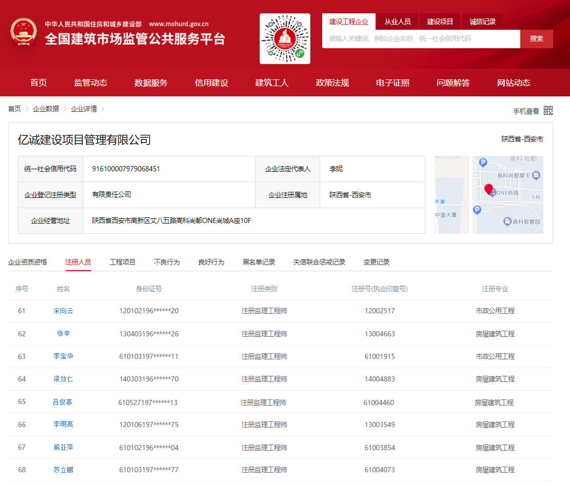 專業(yè)人員.jpg 專業(yè)人員.jpg