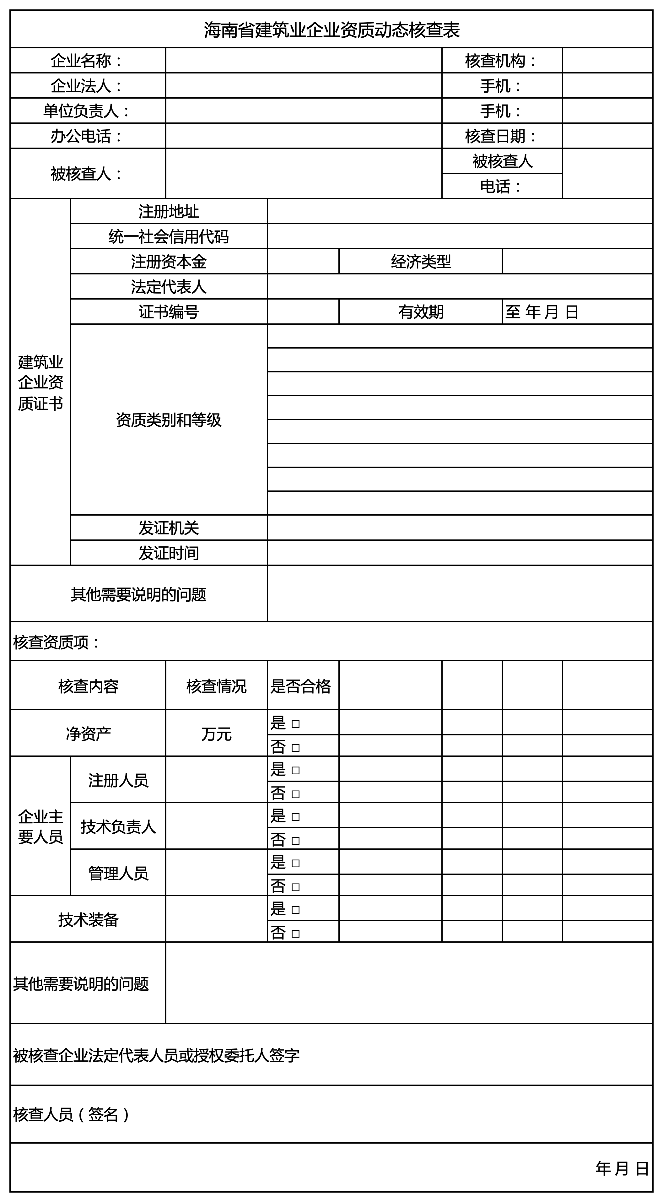 海南省建筑業企業資質動態核查表1.png 海南省建筑業企業資質動態核查表1.png