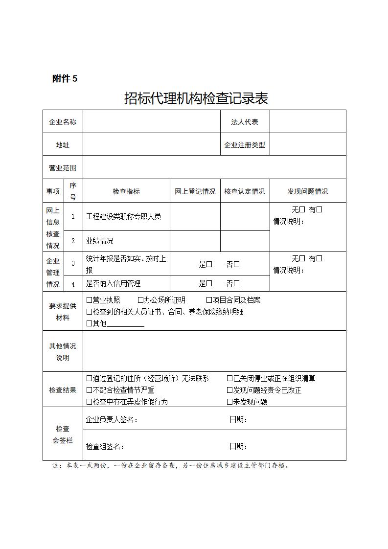 山東省住房和城鄉建設廳關于開展2024年度全省建筑市場“雙隨機、一公開”監管檢查的通知_10.jpg 山東省住房和城鄉建設廳關于開展2024年度全省建筑市場“雙隨機、一公開”監管檢查的通知_10.jpg
