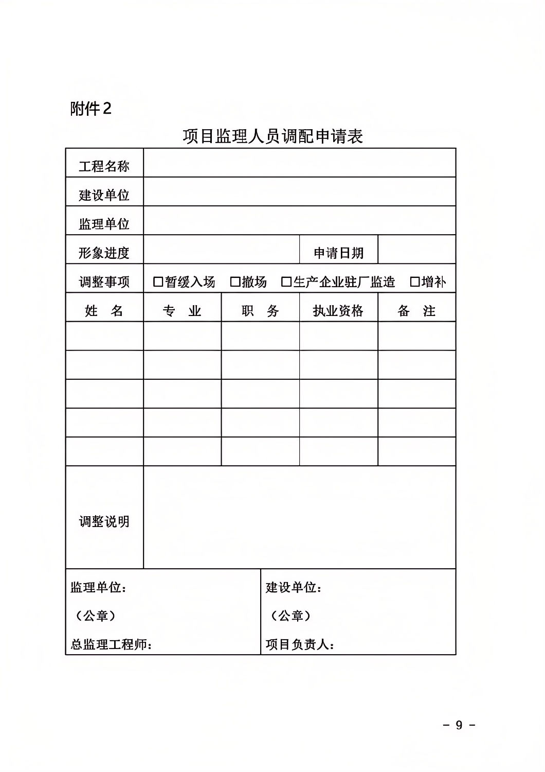 項目監理人員調配申請表.png 項目監理人員調配申請表.png