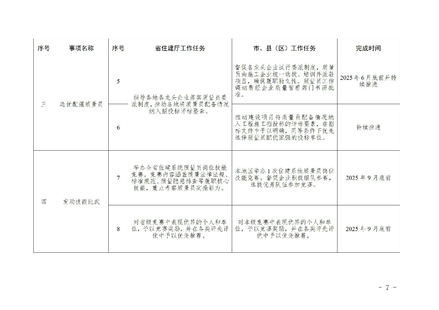 工作任務清單2.jpg 工作任務清單2.jpg