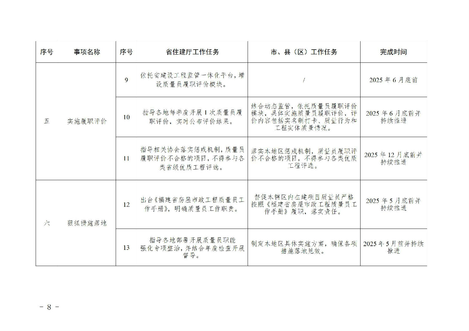 工作任務清單3.jpg 工作任務清單3.jpg