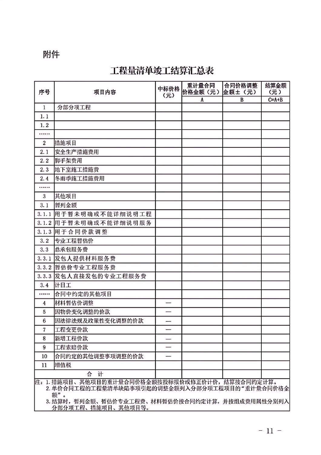 工程量清單竣工結算匯總表.png 工程量清單竣工結算匯總表.png