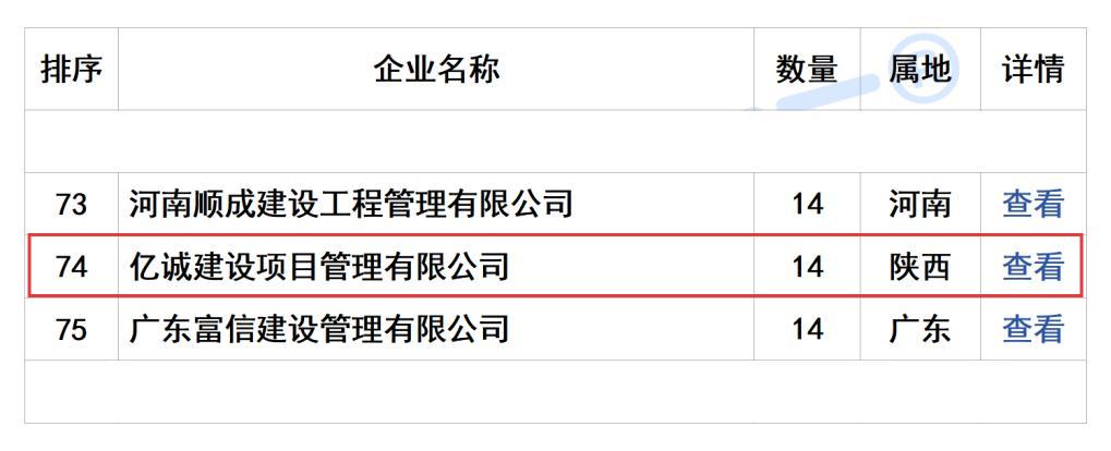 2025年10月全國工程監(jiān)理中標(biāo)100強 拷貝(1).jpg 2025年10月全國工程監(jiān)理中標(biāo)100強 拷貝(1).jpg